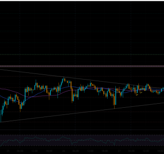 XAU/USD Trend Analysis 01/3/2026
