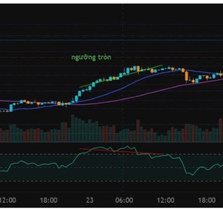 XAU/USD Trend Analysis 26/01/2026